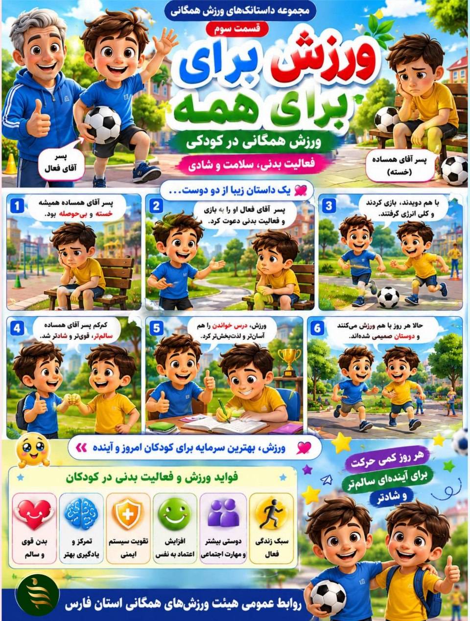 مجموعه داستانکهای ورزش همگانی فارس , قسمت سوم