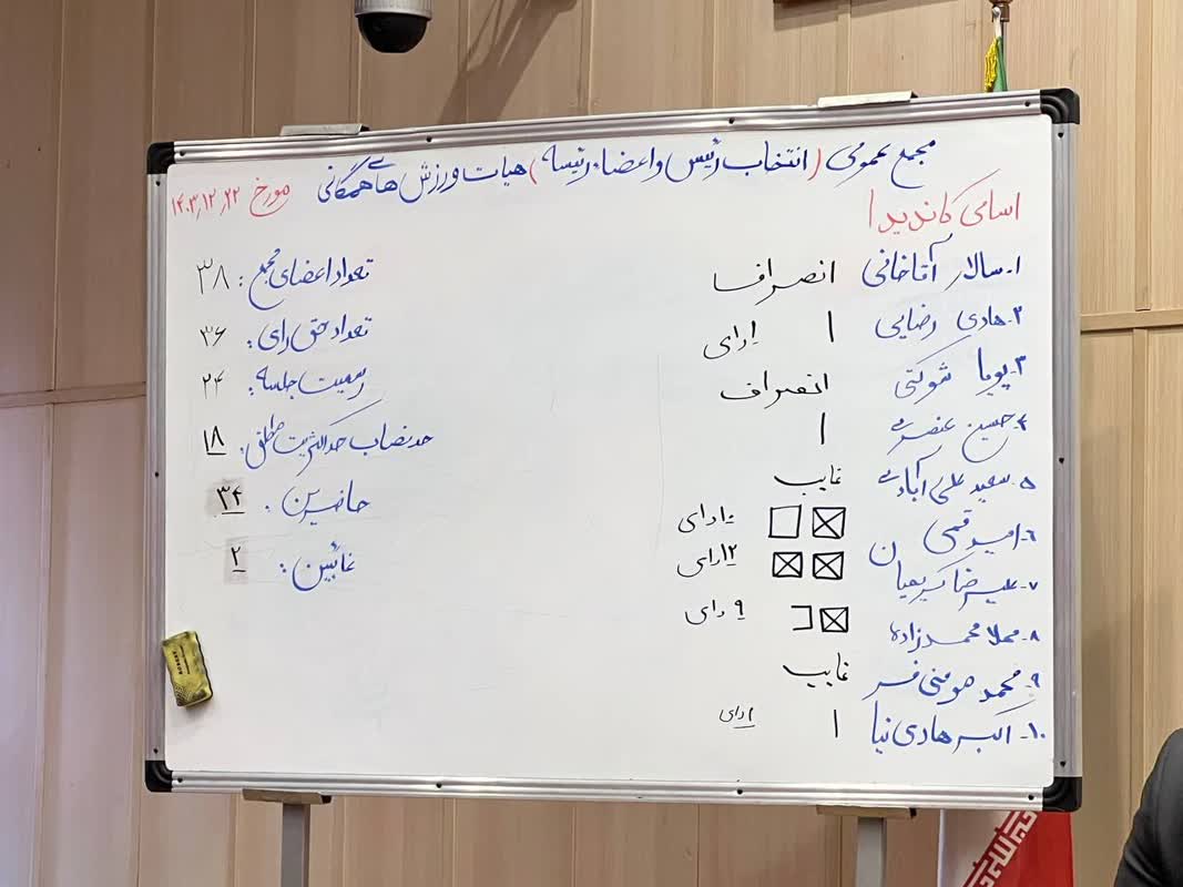 امید قمی سکاندار هیئت ورزش‌های همگانی استان تهران شد