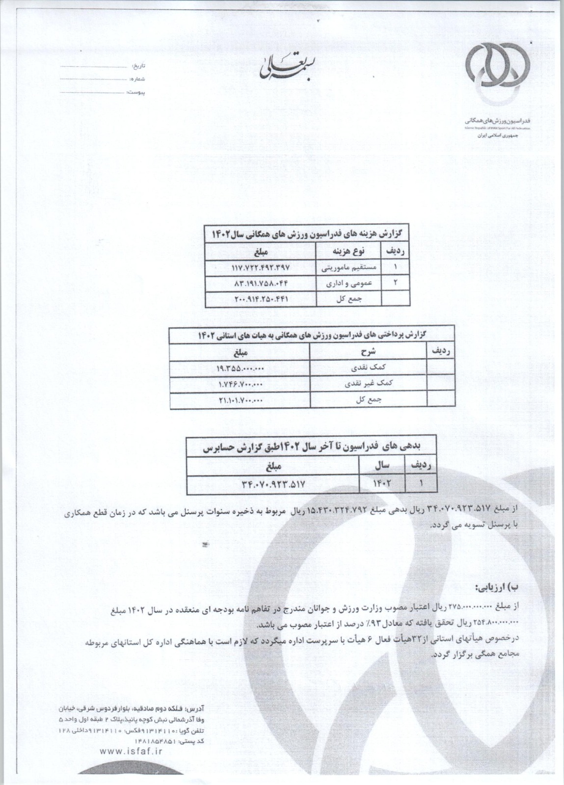 گزارش بازرس فدراسیون ورزش های همگانی جمهمری اسلامی ایران سال 1402	
